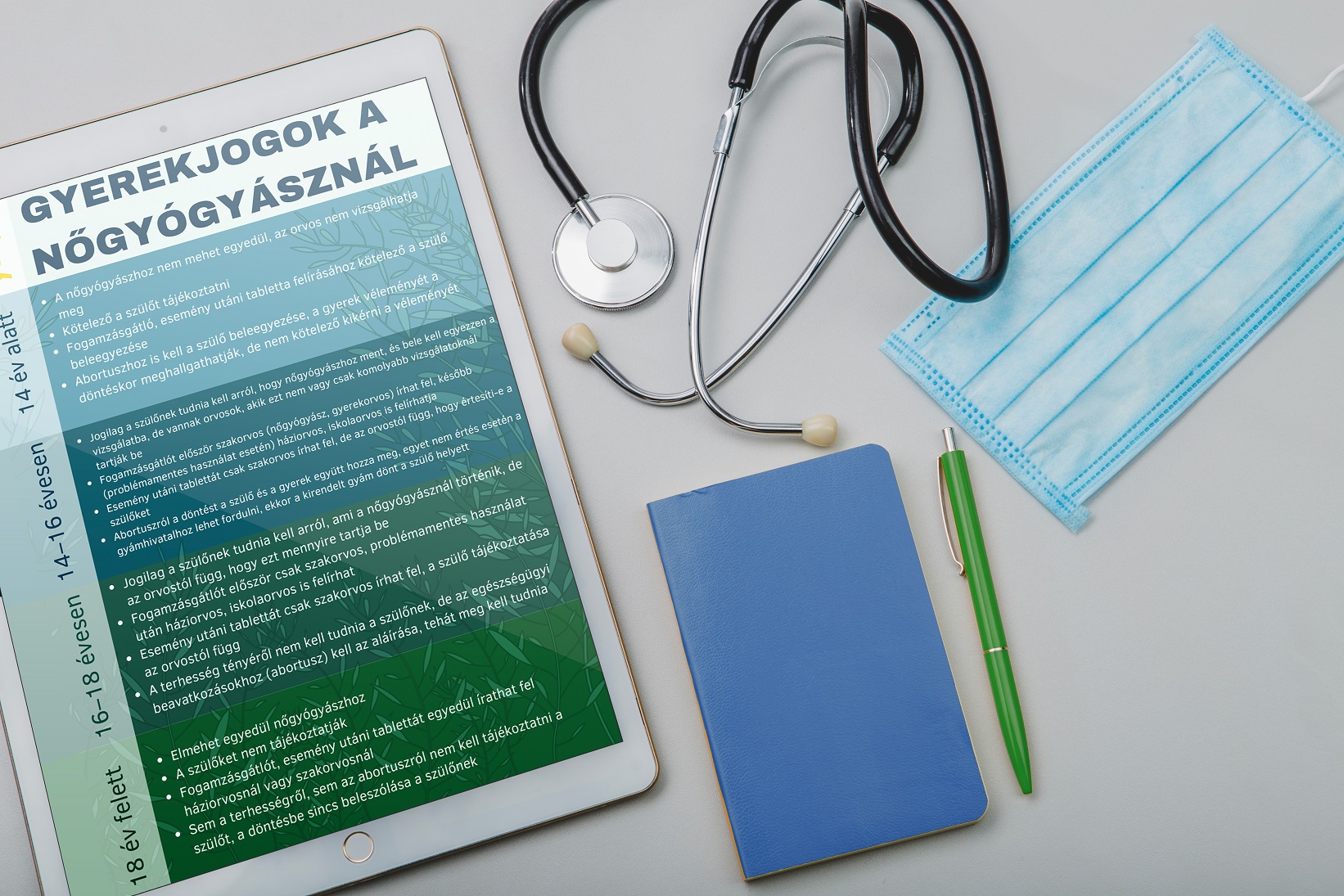 Gyerekjogok a nőgyógyásznál - Plakát