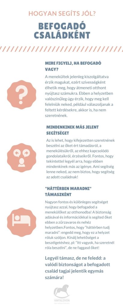 Hogyan segíts jól? infografika 3.