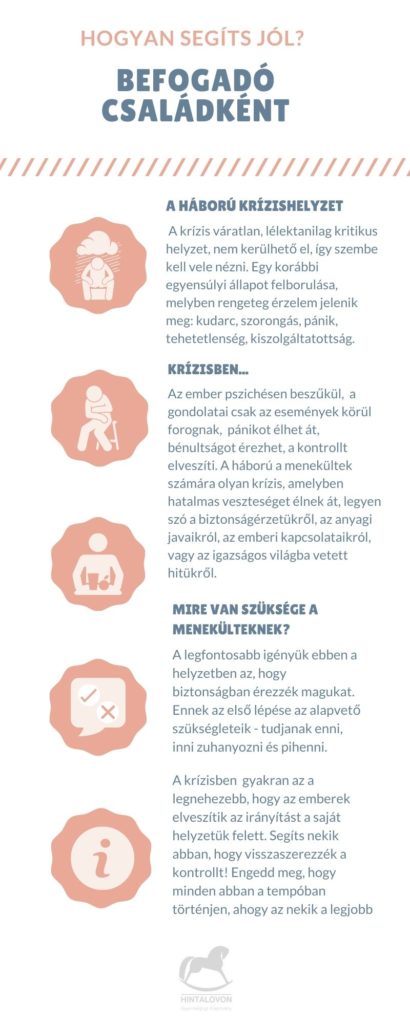 Hogyan segíts jól? infografika 1.